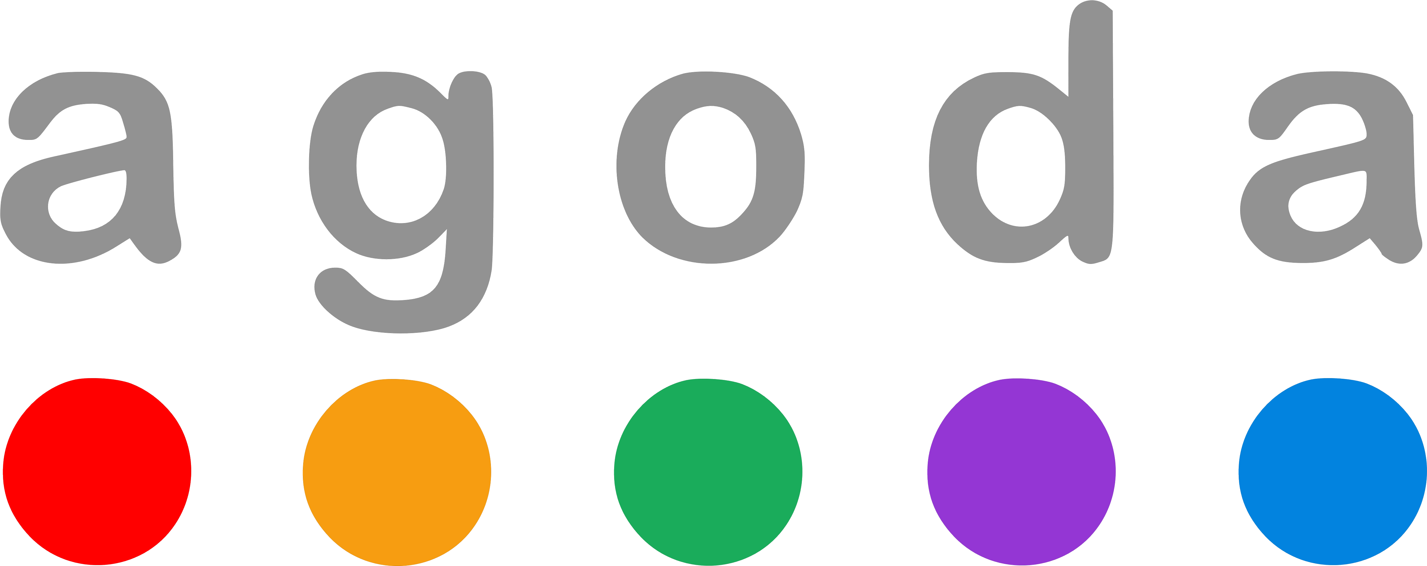 Agoda